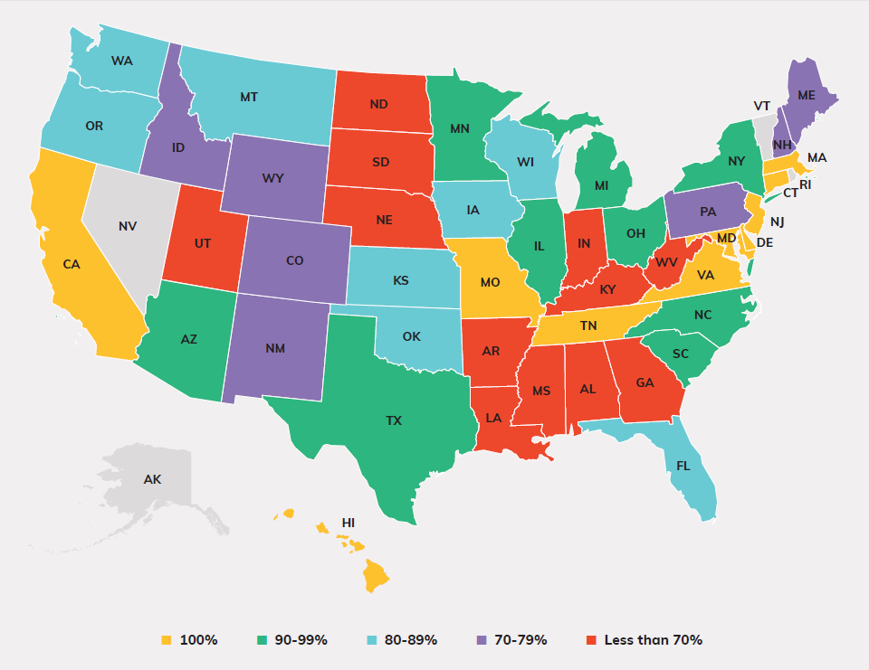 Exhibit 13: Percent of Community Colleges Transferring Students to Selective* Institutions, by State