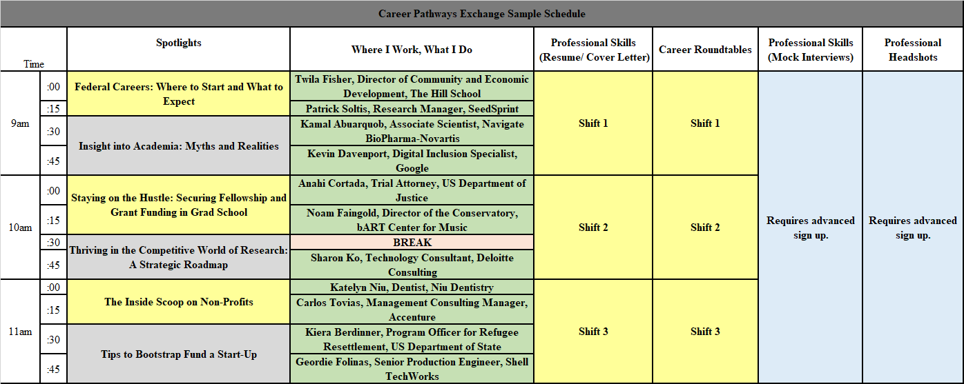 Sample Schedule